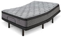 Augusta - Firm Mattress Sierra Sleep® by Ashley