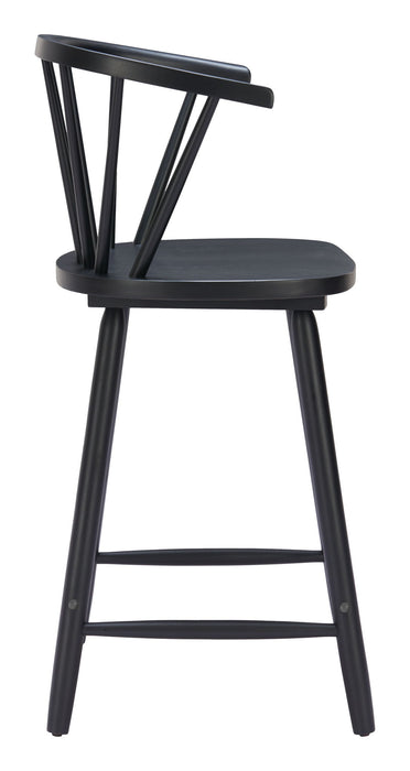 Stenger - Stool (Set of 2) Zuo Modern
