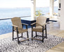 Fairen Trail - 5 Pc. - Counter Dining Set - Black / Driftwood Signature Design by Ashley®