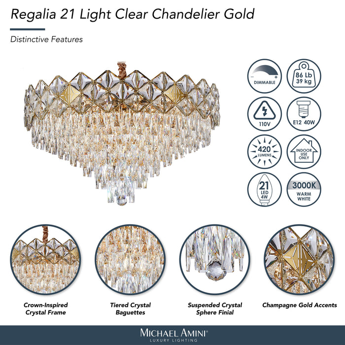 Michael Amini Lighting - Regalia 21-Light Crystal Chandelier - Gold Michael Amini