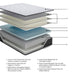Anniversary Edition Plush - Mattress Ashley Sleep®
