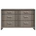 Hugo - Dresser With Full Extension Drawers Matrix Furniture Group
