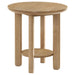 Crispin - 2 Piece Coffee Table Set With Open Shelves Furniture Max