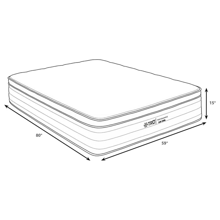 Starrett Black - 15" Euro Top Hybrid Mattress With Cooling Foam And Wrapped Coils Furniture Max