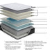 Anniversary Edition Pillowtop - Mattress Ashley Sleep®