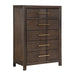 Kenzo - 5 Drawer Chest Matrix Furniture Group