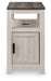 Fendenmore - Chair Side End Table Signature Design by Ashley®