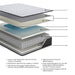 Anniversary Edition Firm - Mattress Ashley Sleep®