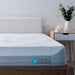 S3 Performance - Mattress Bedgear