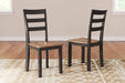 Gesthaven - Dining Room Side Chair (Set of 2) Signature Design by Ashley®