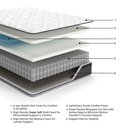 12 Inch Pocketed Hybrid - Mattress Sierra Sleep® by Ashley