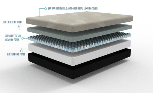 Gel Comfort - 10" Medium Firm Mattress BedTech
