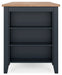 Gesthaven - Rectangular Dining Room Counter Set Signature Design by Ashley®