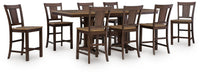 Rylandeen - Counter Height Extension Dining Table Set Signature Design by Ashley®