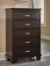 Covetown - Panel Bedroom Set Signature Design by Ashley®