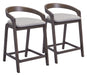 Troy - Stool (Set of 2) Zuo Modern