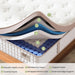 14", Firm Hybrid Mattress, Gel Memory Foam & Pocket Springs, Pressure Relief, Motion Isolation, Ergonomic Bed - White - King Somnus Mattress USA