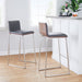 Mason Mara - Contemporary Fixed Height Barstool (Set of 2) Lumi Source