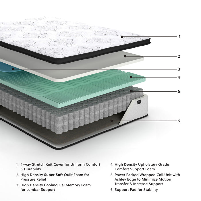 Chime 12 Inch Hybrid - Ultra Plush Hybrid Mattress Sierra Sleep® by Ashley