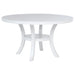 Tyler - Round Dining Table Set Furniture Max