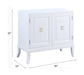 Clem - Console Table ACME