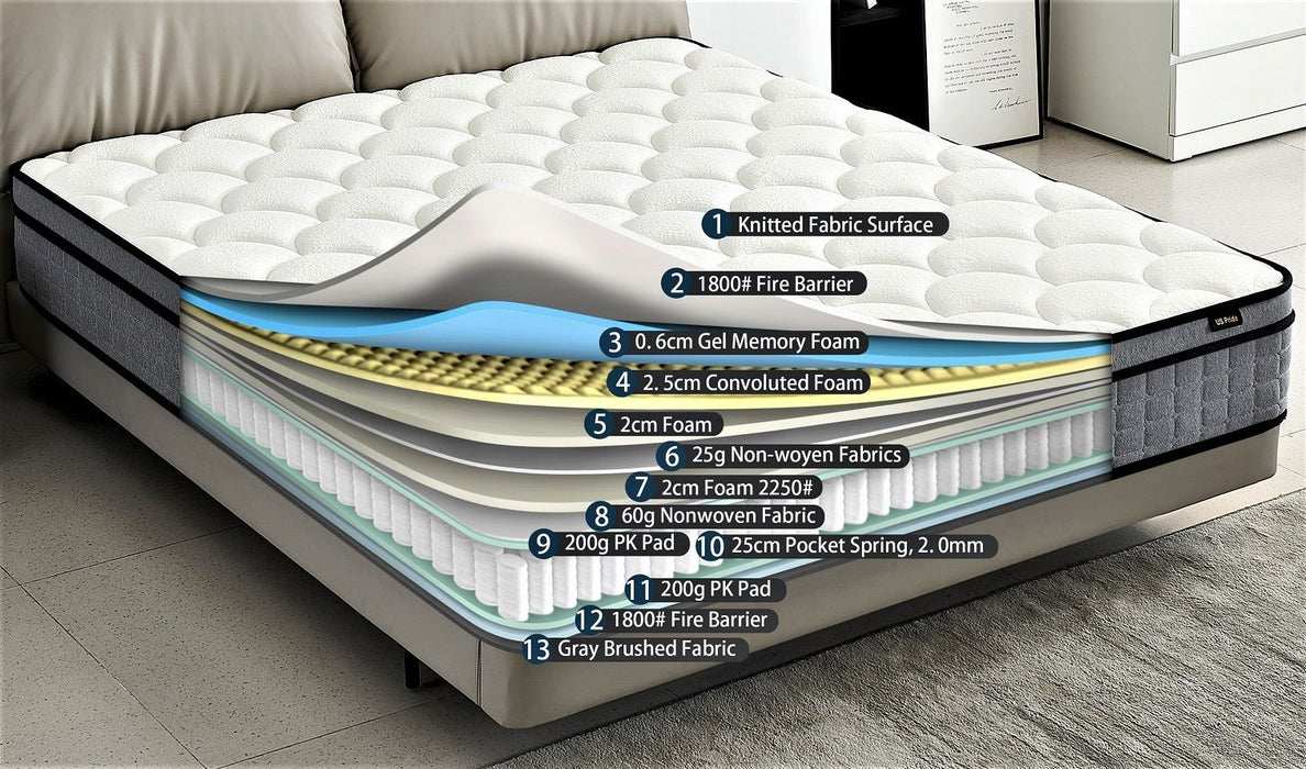 12" Hybrid Pillow Top Mattress A Box With Gel Infused Memory Foam, Breathable And Hypoallergenic, Medium Firm For Lumbar Support