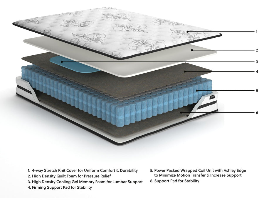 Chime 10 Inch Hybrid - Medium Hybrid Mattress Sierra Sleep® by Ashley