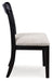 Greddinton - Dining Table Set Signature Design by Ashley®