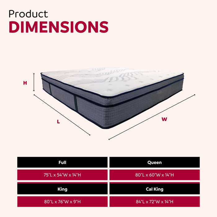 King Size Hybrid Plush Foam Mattress, Soft Polyester Knit Cover, Multi Layer Foam Mattress - White / Gray
