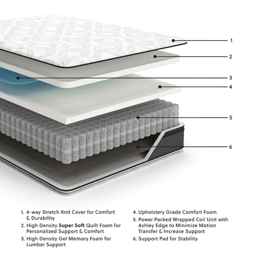 12 Inch Pocketed Hybrid - Mattress Sierra Sleep® by Ashley