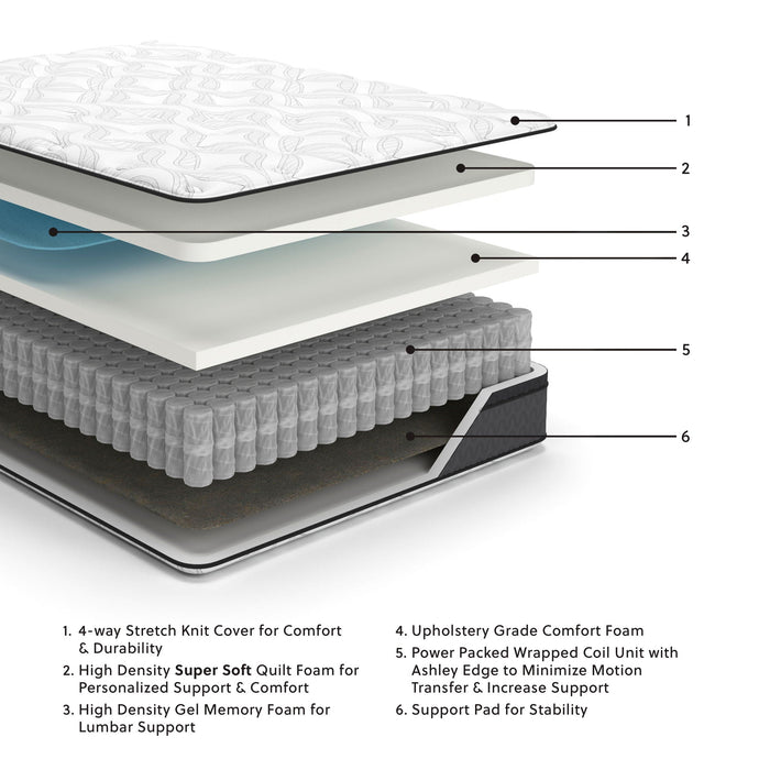 12 Inch Pocketed Hybrid - Mattress Sierra Sleep® by Ashley