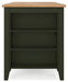 Gesthaven - Rectangular Dining Room Counter Set Signature Design by Ashley®