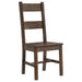 Ladder Back Dining Chairs With Straight Seat (Set of 2) - Brown Furniture Max