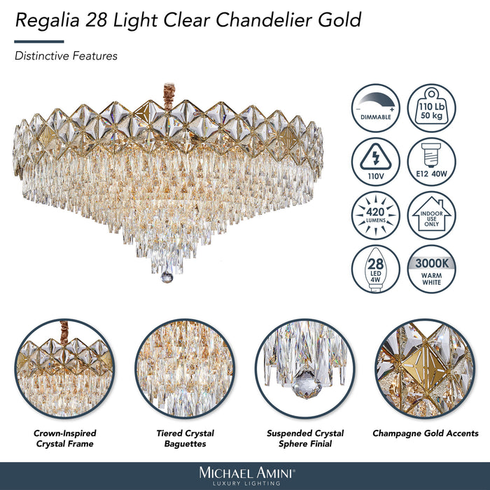Michael Amini Lighting - Regalia 28-Light Crystal Chandelier - Gold Michael Amini