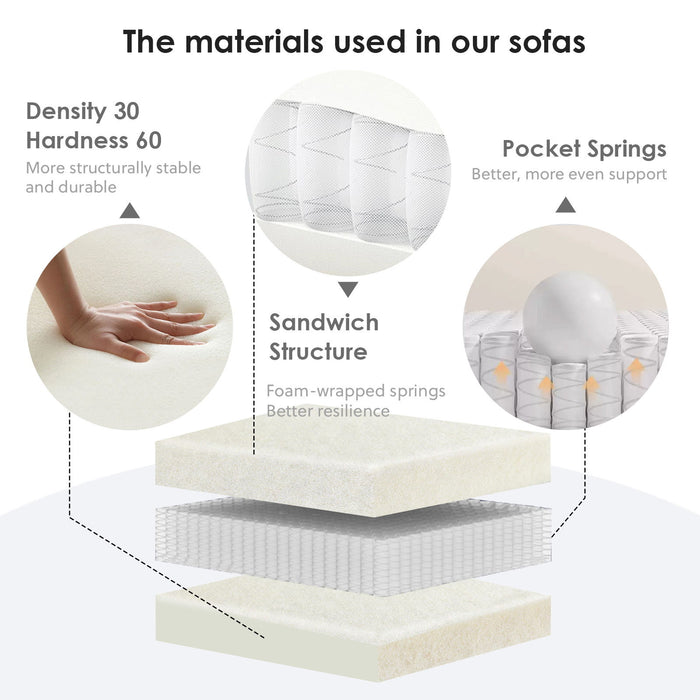 4 Seater Sofa With Fabric, 30D, 60 Hardness Full Sponge, 4 Pillow For Living Room, Home Furniture Sleeper Sectional Sofa For Apartment Home Essentials