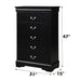 Louis Philippe - Chest ACME
