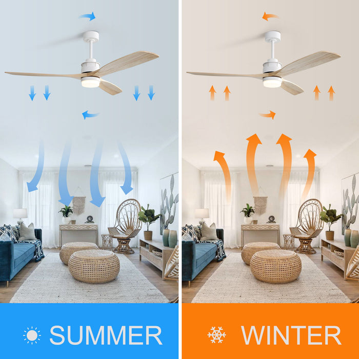 60" Ceiling Fan With Remote Control Light For Indoor And Outdoor Use - White Daily Nest