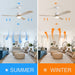 60" Ceiling Fan With Remote Control Light For Indoor And Outdoor Use - White Daily Nest