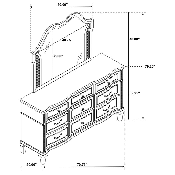 Colwood - 9 Drawer Dresser With Mirror - Silver Furniture Max