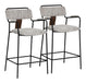 Couva - Stool (Set of 2) Zuo Modern