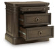 Wickenger - Two Drawer Night Stand - Dark Brown Signature Design by Ashley®