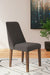 Lyncott - Dining Room Table Set Signature Design by Ashley®