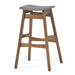 Mid Century Modern Bar Stool Set With Upholstered Seating Noble House