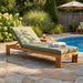 Outdoor Chaise Lounge With 5 Position Adjustable Backrest Noble House
