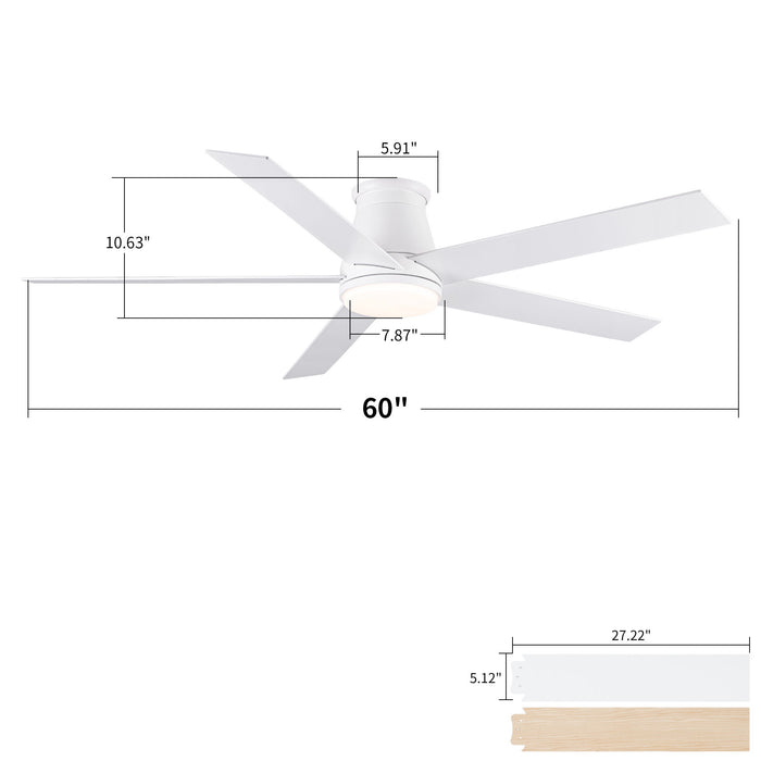 Flush Mount Ceiling Fan With Light Daily Nest