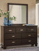 Covetown - Panel Bedroom Set Signature Design by Ashley®